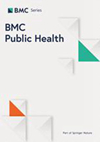 BMC PUBLIC HEALTH杂志封面